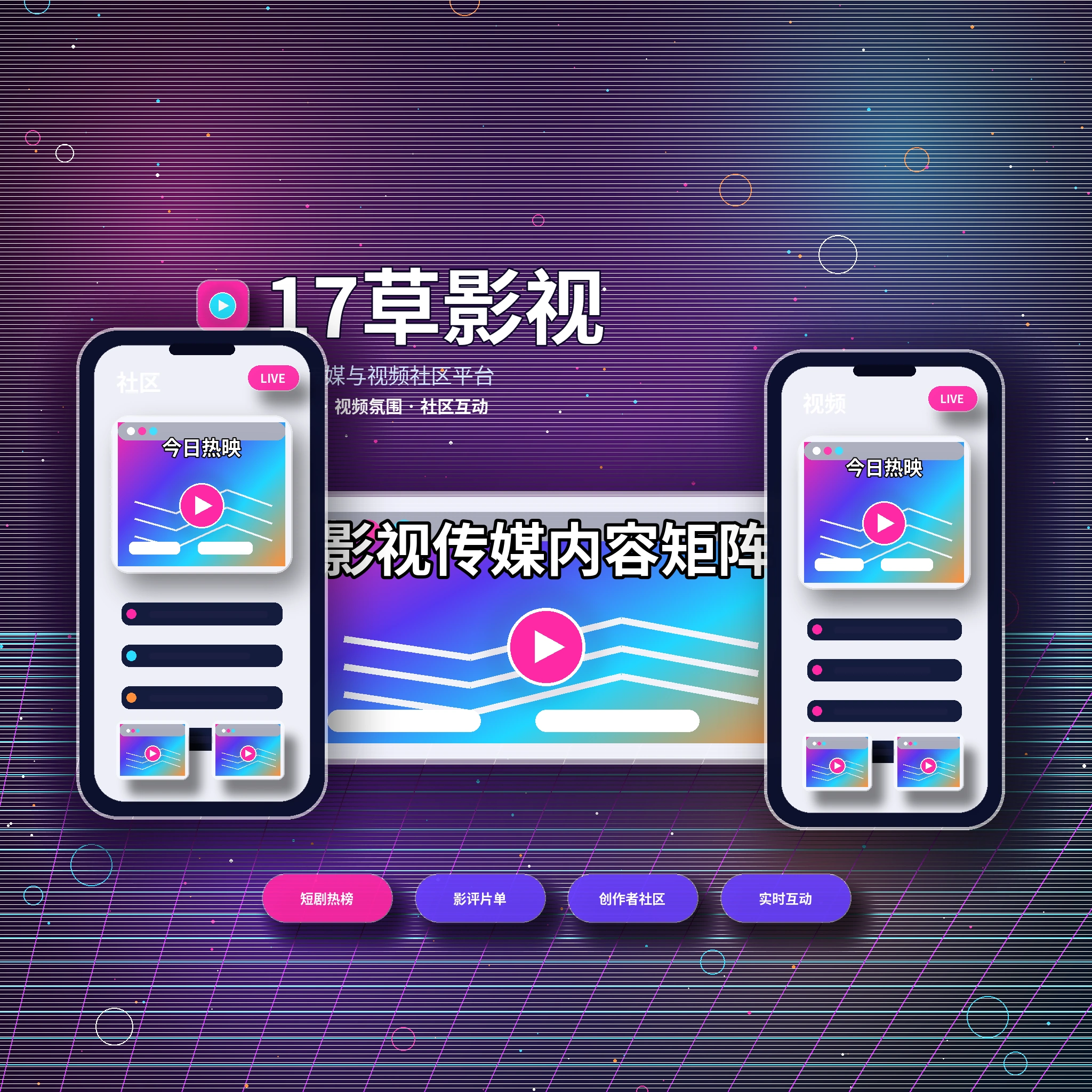 17c品牌与视频社区简介